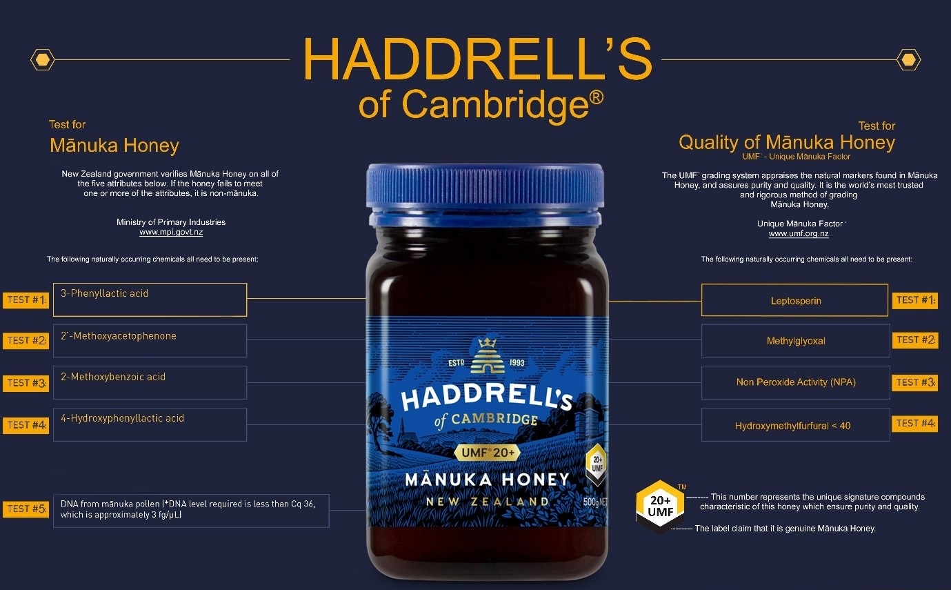 Haddrell's UMF 10+ Manuka Honey 250g (MGO 263+) | Natonic